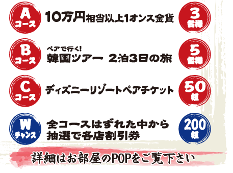 Aコース：10万円相当以上の1オンス金貨（3名様）